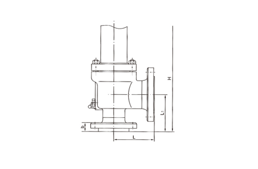 Throat diameter code-t